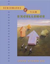 Benchmarks of Team Excellence