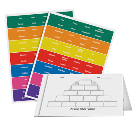 Picture of Values Edge System Refill Participant Set