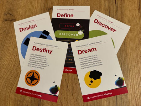 Picture of Appreciative Inquiry Cards: Action Cards to Support Appreciative Inquiry Practice