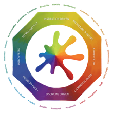Picture of Lumina Spark