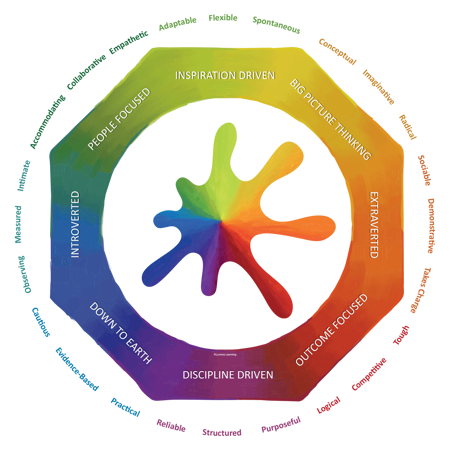 Picture of Lumina Spark